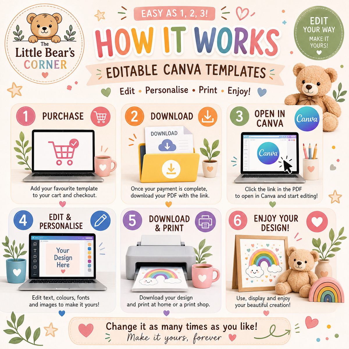 Kids Weekly Routine Planner